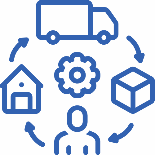 Management and Manufacturing